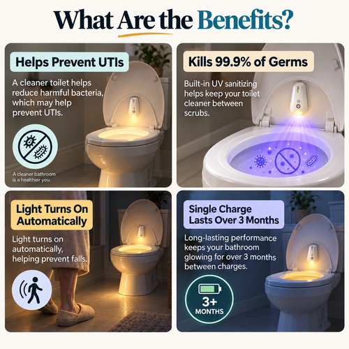 LumaClean 2-in-1 Safety Light & Toilet Sanitizer