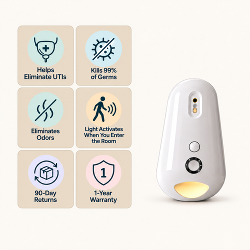 LumaClean 2-in-1 Safety Light & Toilet Sanitizer