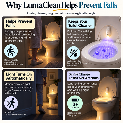 LumaClean Night Safety Light + Toilet Sanitizer